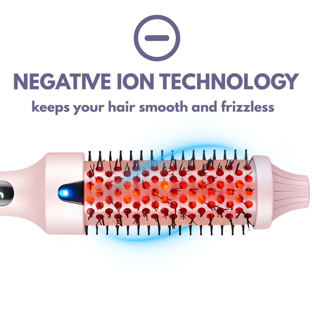 Lenessa Wavy Curler™